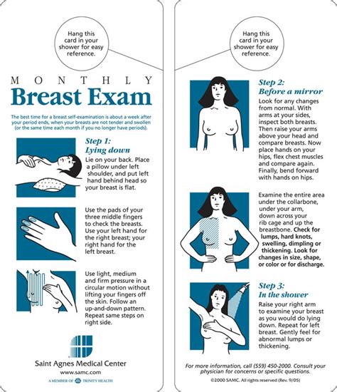 Breast Self-Exam Diagram