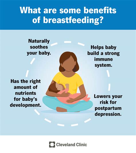 Breastfeeding Help