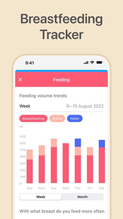Breastfeeding Log App