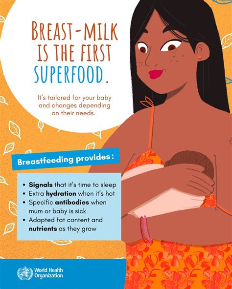 Breastfeeding Support Kerry