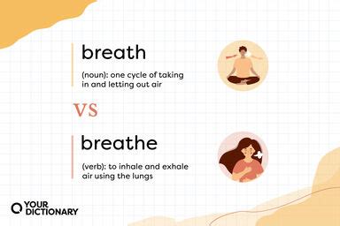 Breathe Definition Dictionary