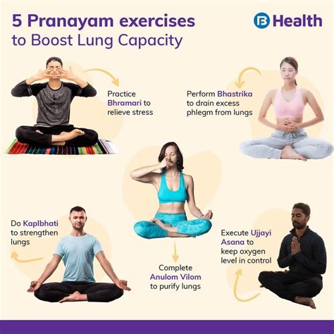 Boost Your Lung Health: The Simple Breathing Exercise for Lungs You Need to Try Today