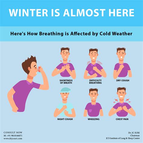 breathing in cold air effects