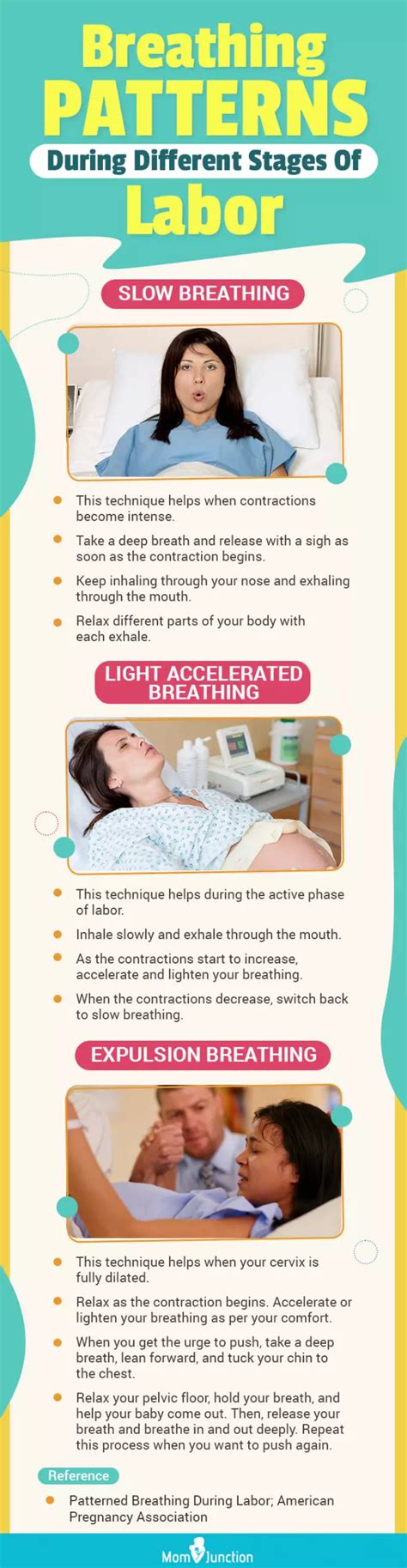 Mastering Breathing Techniques During Contractions for a Smoother Labor Experience