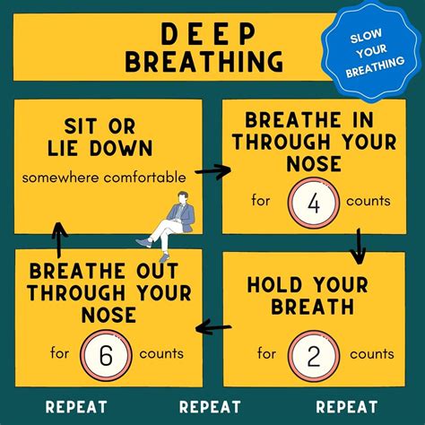 Breathing Techniques For Training