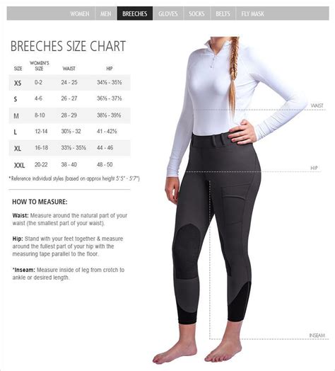 Breeches Sizing Chart