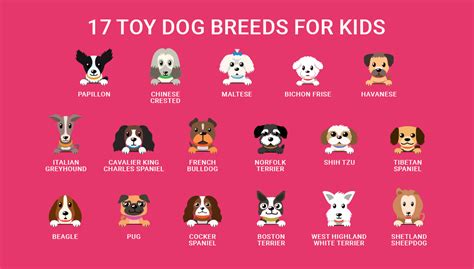 breeds of dogs good with children