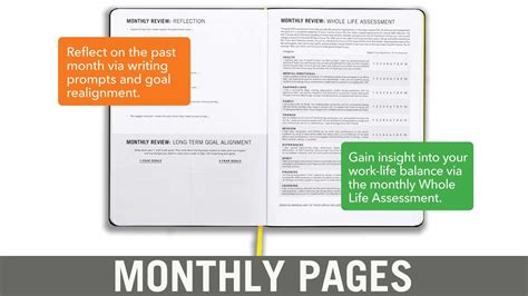 brendon burchard journal