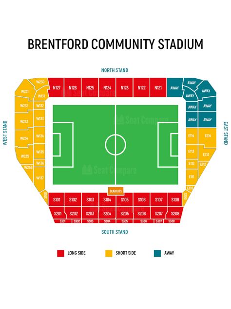 brentford fc how to get there