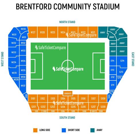 brentford fc ticket office opening times