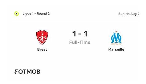 Brest vs Marseille: Les Olympiens Held to 1:1 Draw in Second Ligue 1