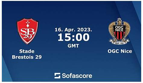 Stade Brest vs Nice Prediction, Betting Tips and Odds | 16 APRIL 2023