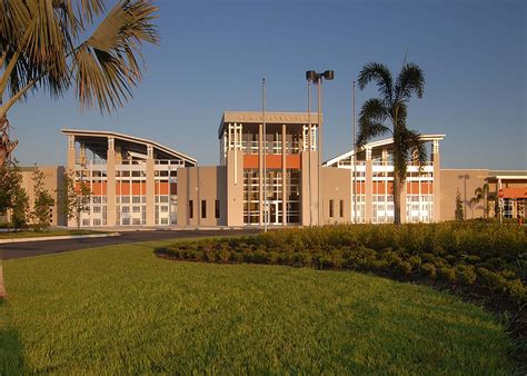 Brevard County School District