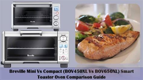 Breville Compact Vs Mini