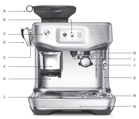 Breville Espresso Machine Touch Instructions