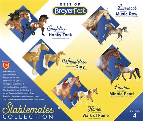 Breyerfest Guide