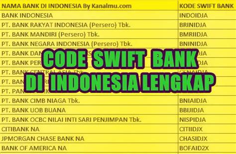 bri timor leste swift code