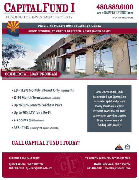 14 Million Loan Office Property Chandler, AZ Money360