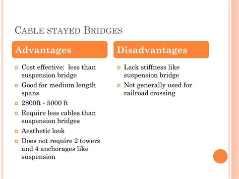 bridge advantages and disadvantages