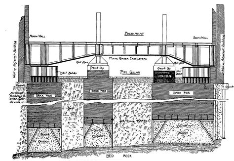 Bridge Building Caisson