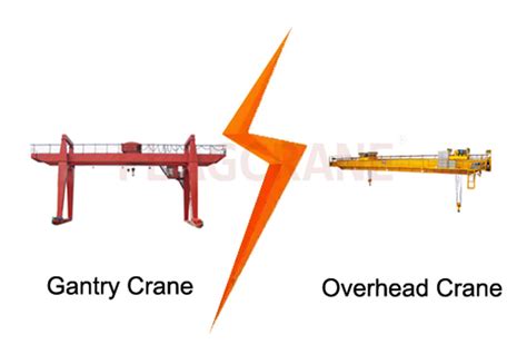 Bridge Crane Vs Overhead Crane