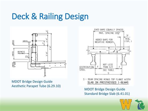 Bridge Design Guide Mdot