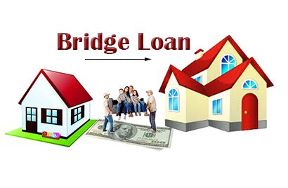 bridge loans for residential real estate