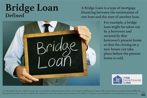 bridge loans on homes