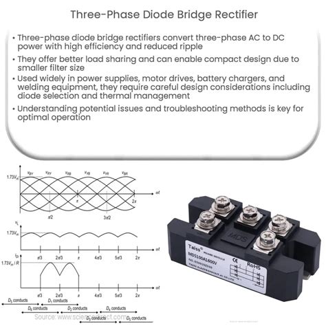 Bridge Rectifier To Diode