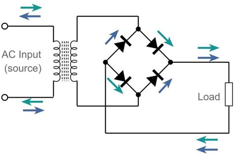 Bridge Rectifier Wiring