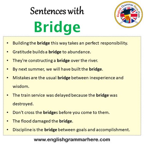 Bridge Sentence For Class 1