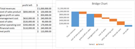 Bridge Table In Excel