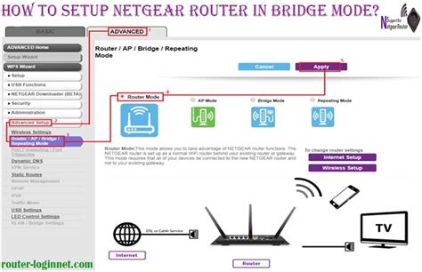 Solved Bridge Mode on AC1600 Model R6330 NETGEAR Communities