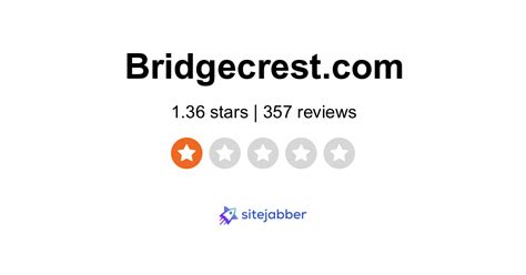 bridgecrest repossession reviews