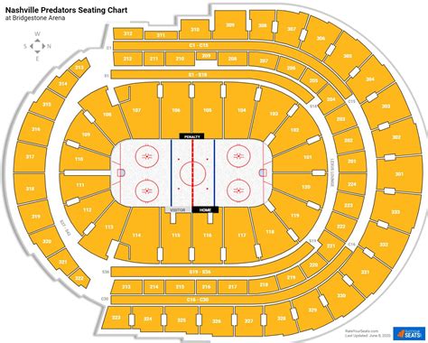bridgestone arena predators seating map