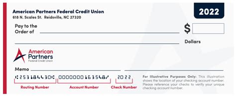 bridgeton federal credit union routing number