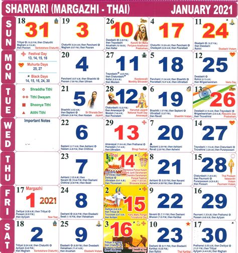 bridgewater temple telugu calendar 2022