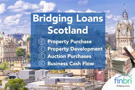 Bridging Loans In Scotland Afforable Short Term Finance Hank Zarihs
