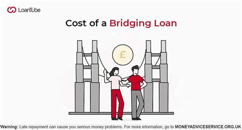bridging loans cost