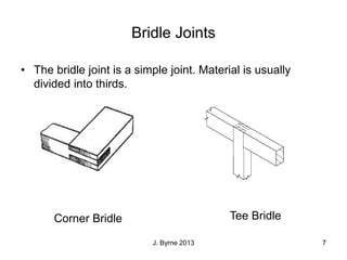 Bridle Joint Name Origin