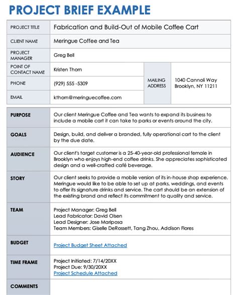 Brief Definition And Example