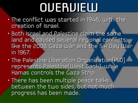 brief summary of israel palestine conflict