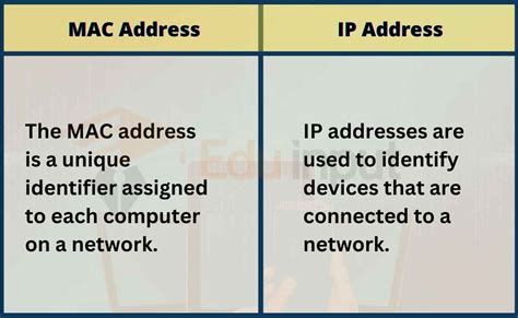 briefly explain the difference between mac address and ip address