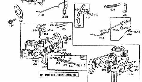 Briggs And Stratton 5hp Carburetor Linkage Diagram Choke