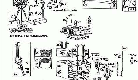 Briggs And Stratton Engine Diagram Automotive Parts