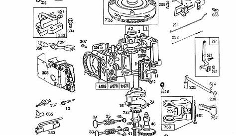 Carburetor & Gasket Engine Motor Parts For Briggs