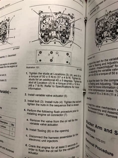 Torque Specs For Head Bolts Briggs And Stratton New Images Bolt