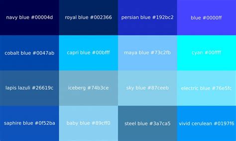 bright blue html code