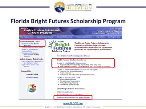 bright horizons scholarship requirements