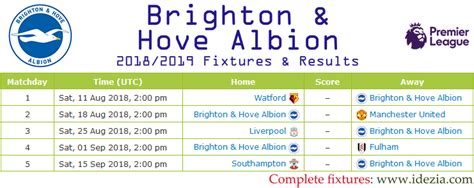 brighton and hove albion remaining fixtures